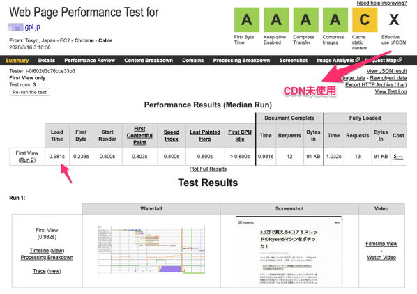 WebPageTest Test Result Tokyo hoge gpl jp 03 16 20 03 10 36